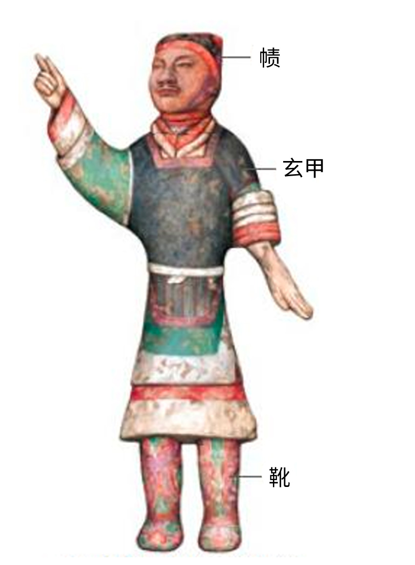 汉代甲胄之帻冠和玄铁甲
